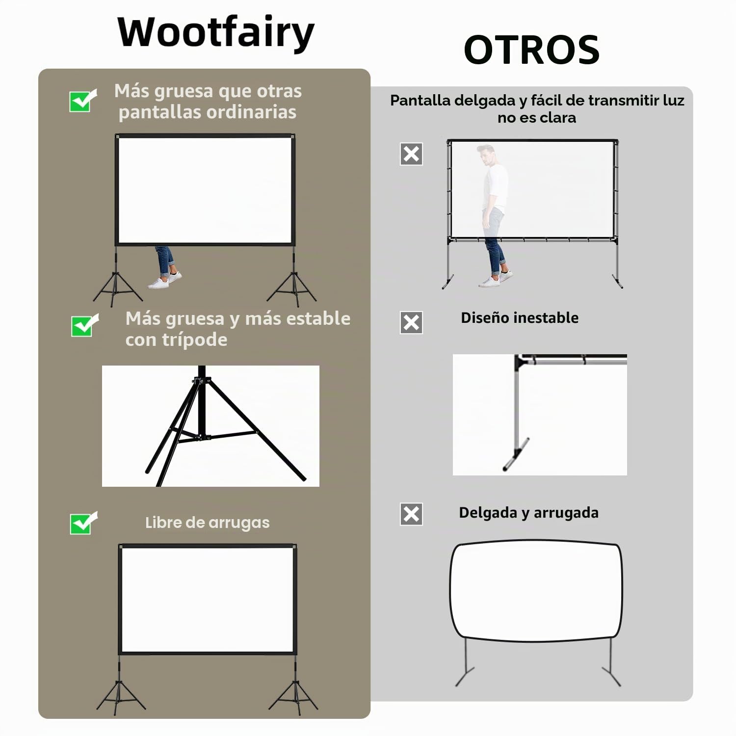 wootfairy Pantalla de proyector con Soporte, portátil y Plegable de 120 Pulgadas para Interiores y Exteriores, 16:9 4K HD, Parte Trasera, sin Arrugas, con Bolsa de Transporte para Cine en casa, Patio | 16:9 4K HD Pantalla de proyección trasera sin arrugas