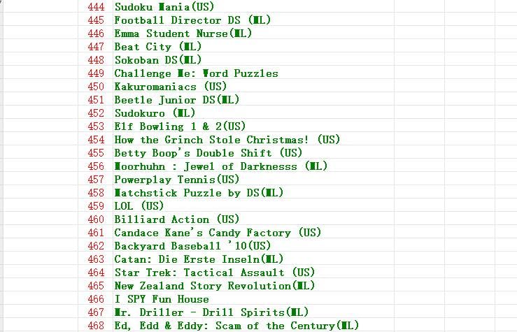 468 in 1 MULTI CART Super Combo Video Games Cartridge Card Cart for DS NDS 3DS XL 3DSXL 2DS NDSL NDSI - Image 9