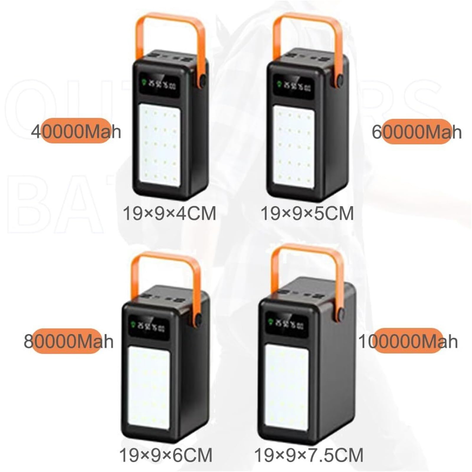 Banco De Energía De 80000 MAh For Cargador Portátil For Acampar Al Aire Libre con Batería Externa De 8 Salidas Y 3 Entradas con Pantalla LED For Teléfonos Tabletas(D,100000 mAh)