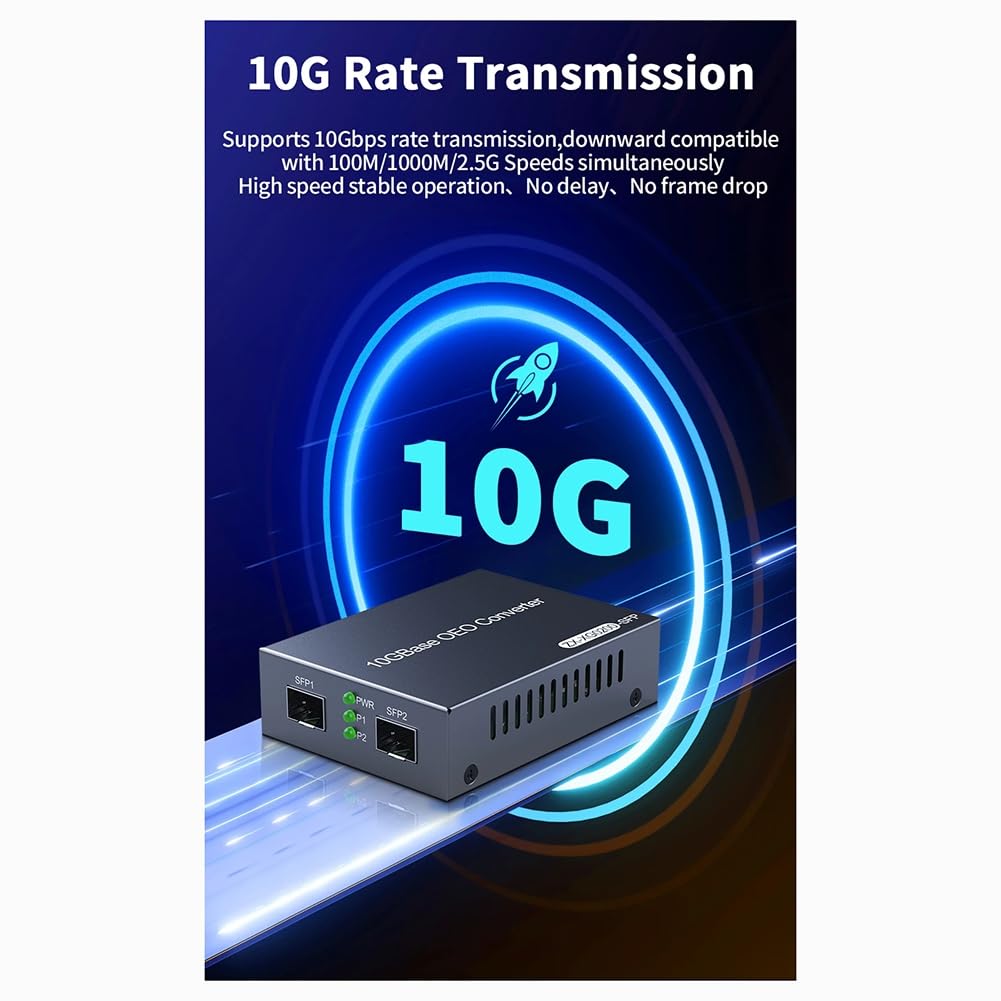 10GbE + OEO Medienkonverter, Dual 10G + Steckplätze, 100M/1G/2,5G/10GBase-T Glasfaser-Medienkonverter, EU-Stecker