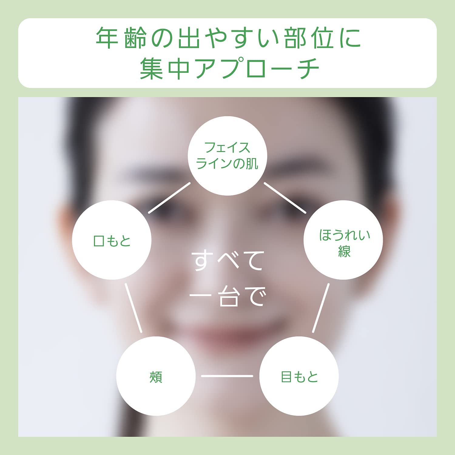 Amazon | パナソニック 美顔器 RF(ラジオ波) 海外対応 コードレス 