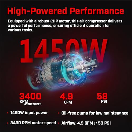 Miniatura 2 de XtremepowerUS 2HP Tanque de compresor de aire ultra silencioso de acero sin aceite 60 dB Tanque de 7 galones, 4.9 CFM a 116 PSI, ideal para tiendas,