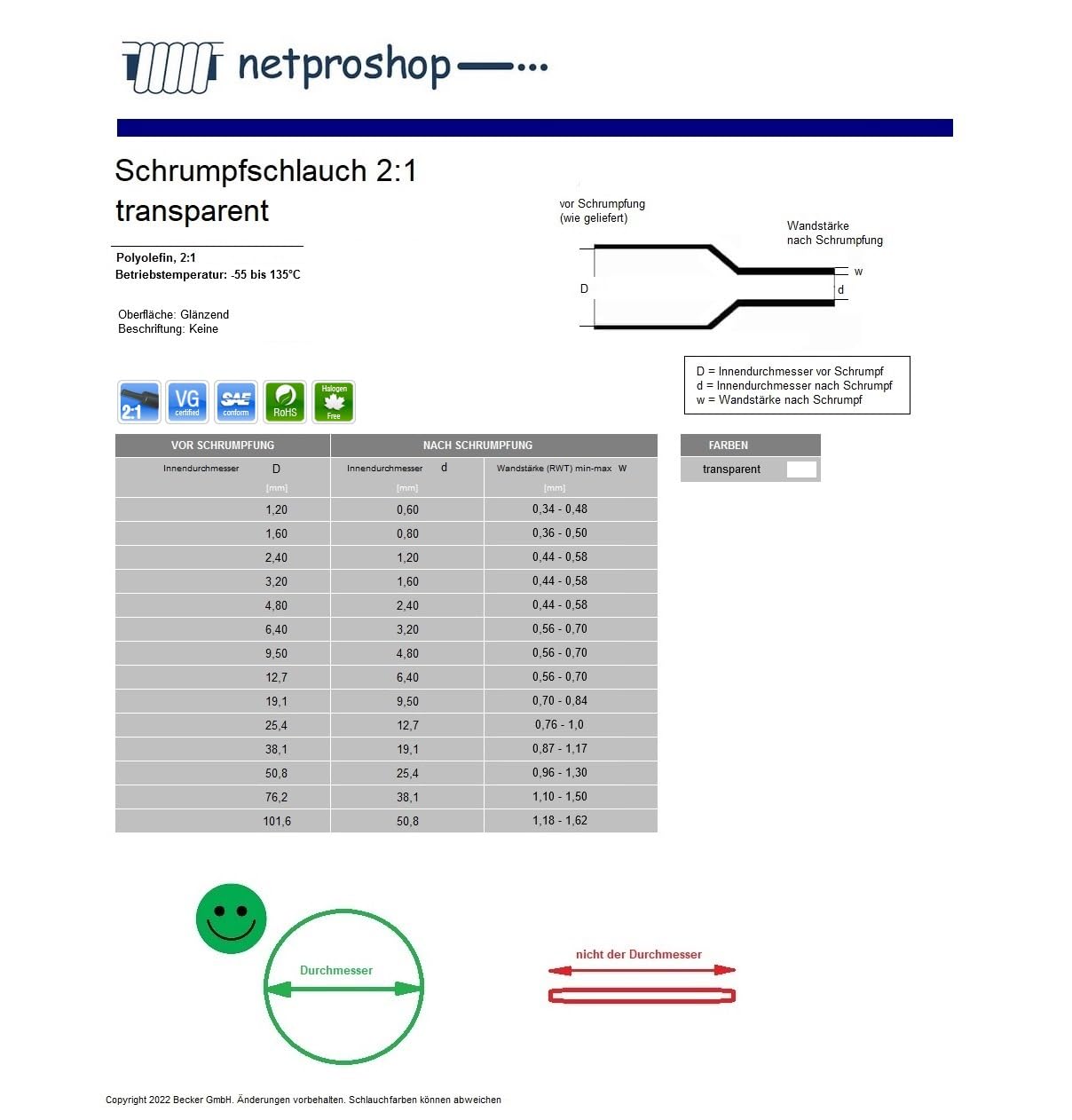netproshop 60 Meter Schrumpfschlauch EMS1 19,1mm Transparent 135gradC (2:1)