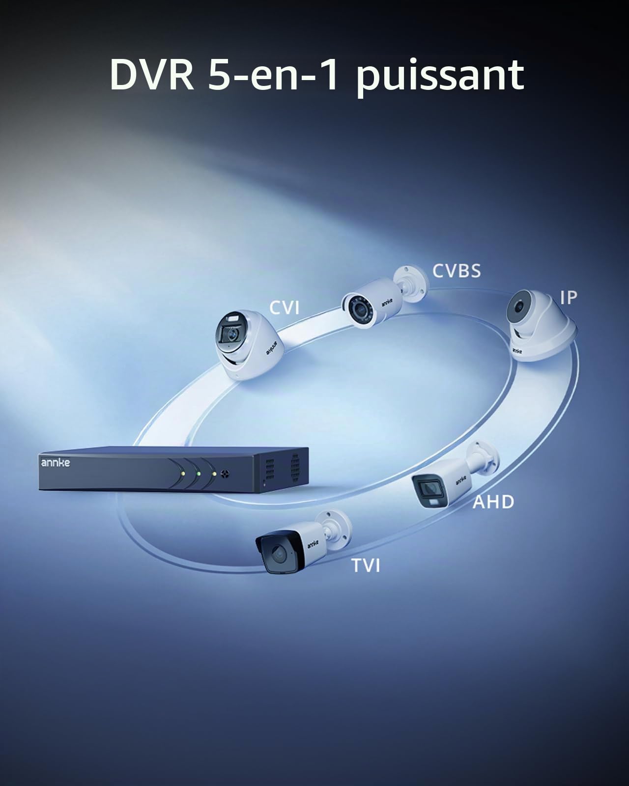 ANNKE 5MP Lite 16 Kanal DVR Recorder,Person- und Fahrzeugerkennung,NO HDD | 5in1 DVR Recorderl mit Personen-und Fahrzeugerkennung fü Überwachungskamera Set Aussen,Unterstützt 8 Analoge und 2 IP Kameras