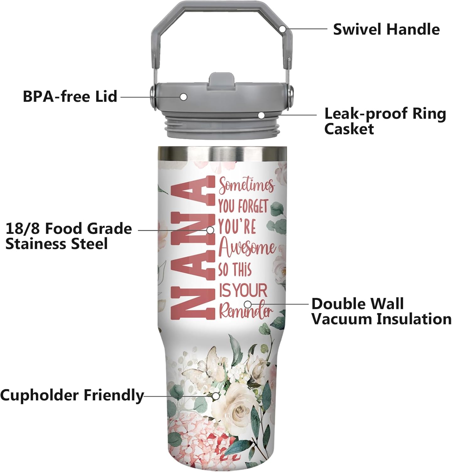 30oz Grandma Tumbler with Handle and Straw, Stainless Steel Insulated Nana Cup with Top Handle and Lid, Grandma Coofee Mug Christmas Birthday Gifts for Grammy/Gigi/Mimi - Image 2