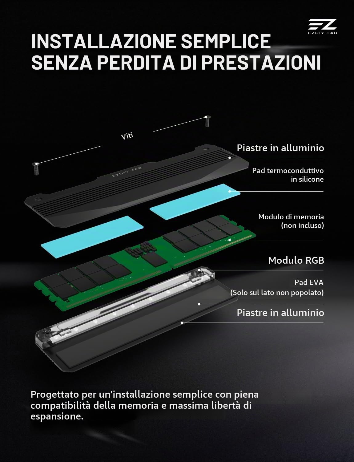 EZDIY-FAB RH01 ARGB - Dissipatore di memoria RAM DDR4/DDR5, confezione da 2