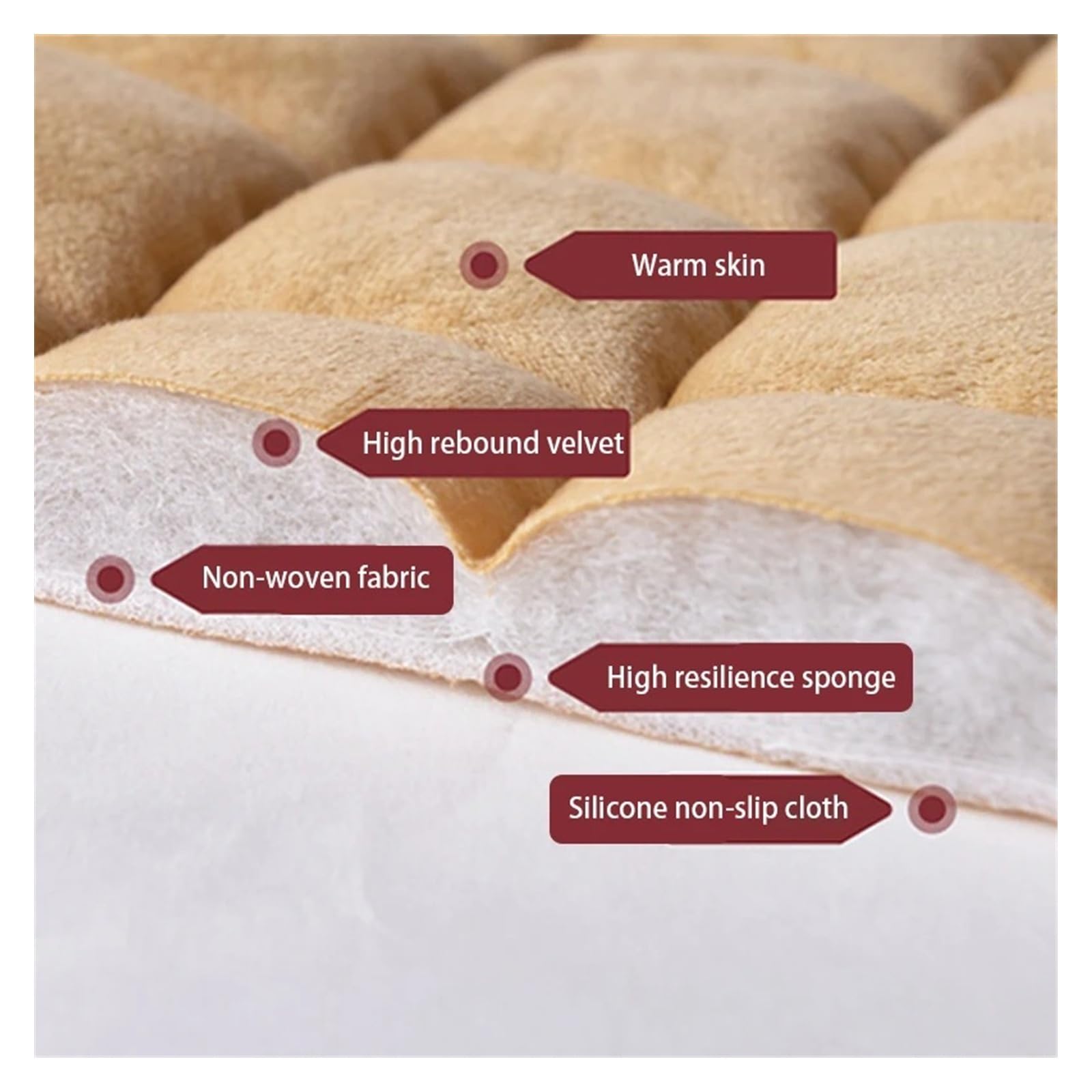 Housses De Sièges Housse Siège Voiture Peluche Coussin Doux Antidérapant, Protection Chaise Automobile Universelle pour Berline SUV Pick-up