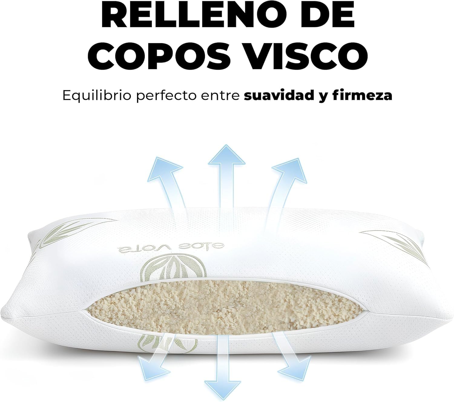 Pack de 2 Almohadas Viscoelasticas Copos Aloe Vera Transpirable Hipoalergenica Firmeza Media Adaptable Cuello Cervical Anti Calor Lavable Desenfundable Confort Dormir Lado Espalda 90 Cm