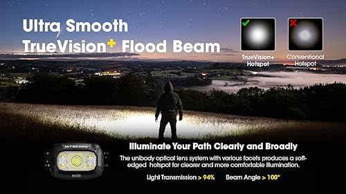 Miniatura 6 de Nitecore NU30 500 lúmenes LED recargable faro con haces blancos y rojos