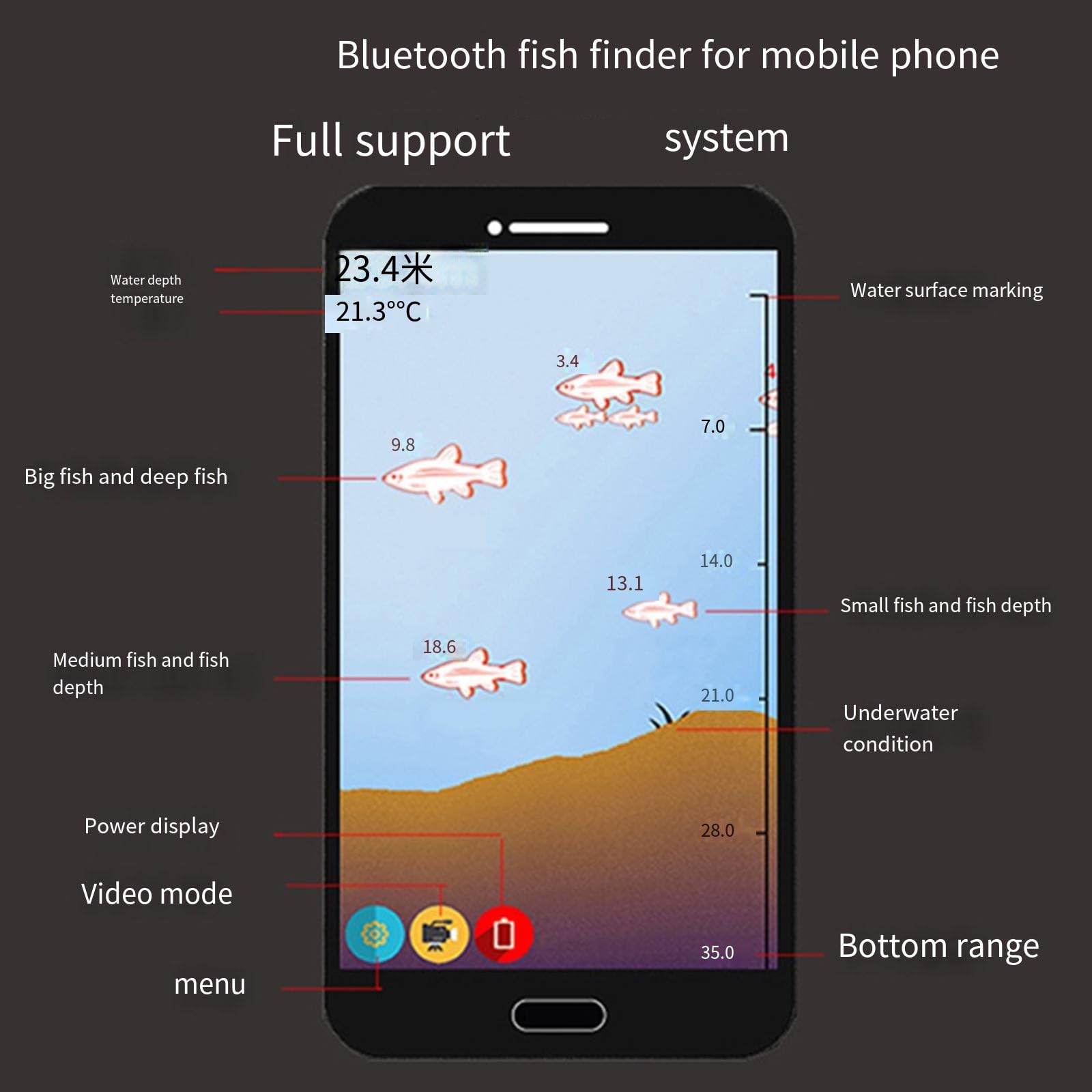 Wersja mobilna Bezprzewodowy lokalizator ryb Telefon komórkowy Bluetooth Inteligentny wykrywacz ryb Podwodny wizualny HD Sonar Wędkarstwo Wędkarstwo
