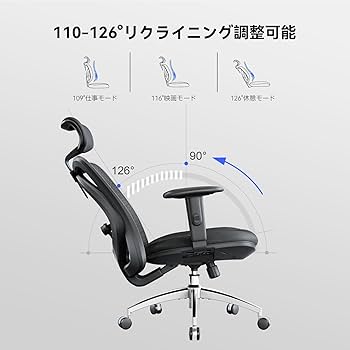 人間工学 オフィスチェア 椅子 blue SGS認証 楽天市場】【10％OFFクーポン】オフィスチェア メッシュ 椅子