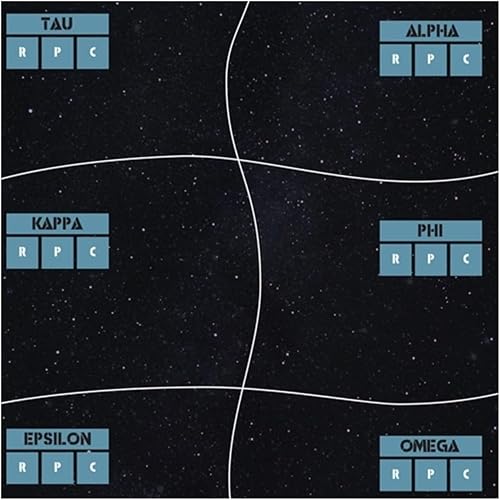 Miniatura 3 de Decision Games Serie Folio Batallas por el Imperio Galáctico