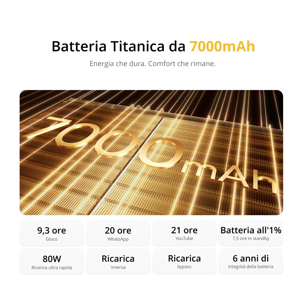 realme 16 Pro+ 5G Smartphone, Fotocamera Sony IMX890 OIS, 12GB RAM + 512GB ROM, Zoom Periscopico 120X, Snapdragon 7 Gen 4, Ricarica 67W, Dual SIM Android, Oro premium