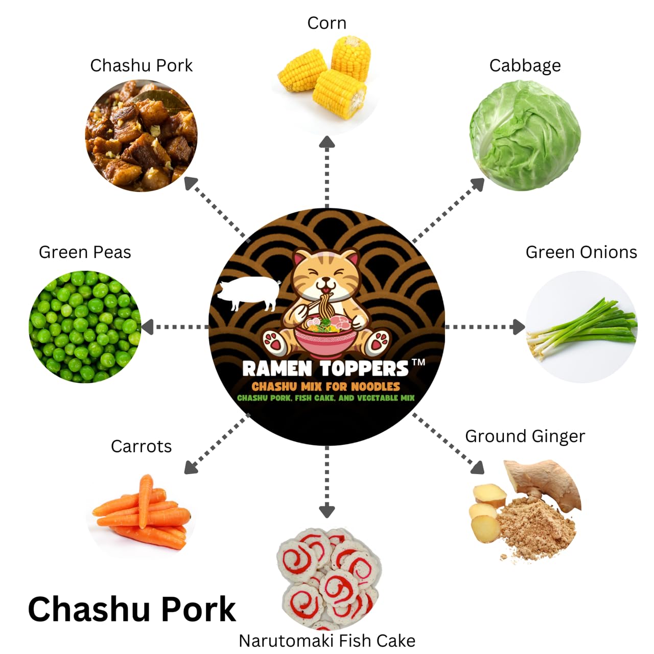 Ramen Toppers -Dehydrated Toppings for Ramen Noodles - Chashu Pork and Vegetables mix or 100% Mixed Vegetables - Add these delicious noodle toppings to your favorite ramen for instant enjoyment