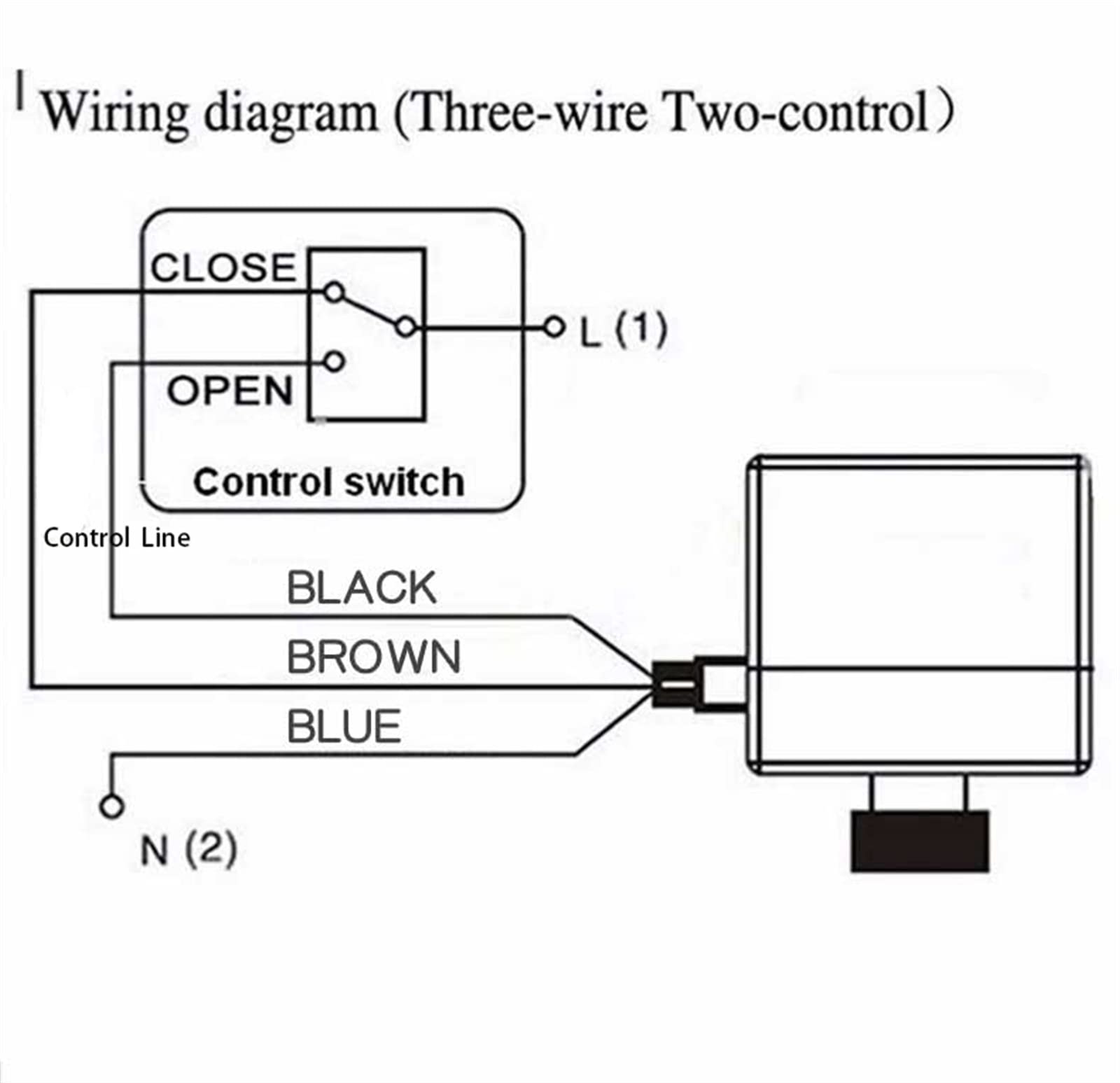 MbeLLO Válvula de Bola, válvula de Bola eléctrica integrada automática Manual bidireccional Tres Cables Dos Controles 220 VCA 1 Pieza