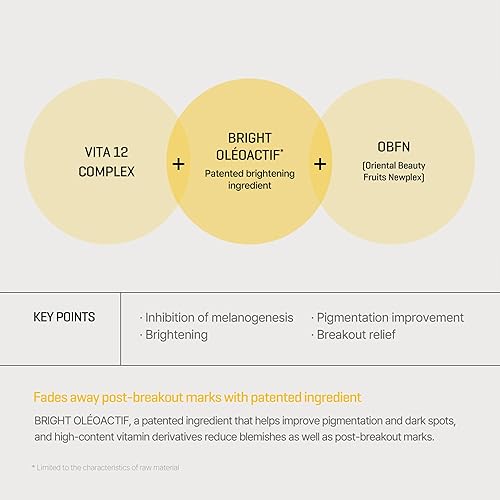 Miniatura 6 de SOME BY MI Yuja - Suero antimanchas de niacina 1.69 oz, 50ml Suero coreano 10% de niacinamida y vitamina C para iluminar la piel de aspecto opaco