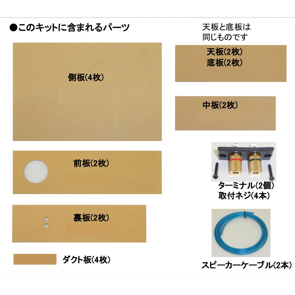自作スピーカー ダブルバスレフ型グリーンバッフル nekorin65_tdb103nv