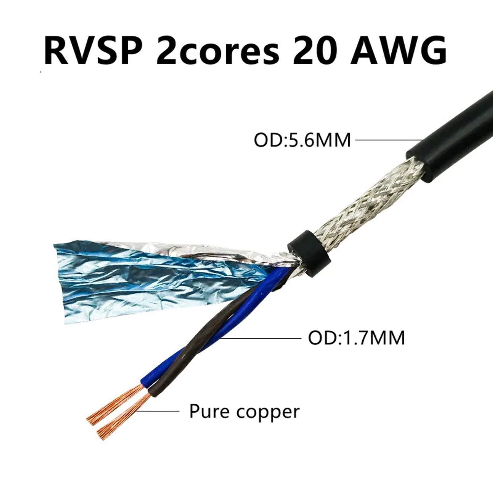 Amazon.com: INIHXNIO Twisted-Pair Shielded Cable, 5m, 20AWG, 2