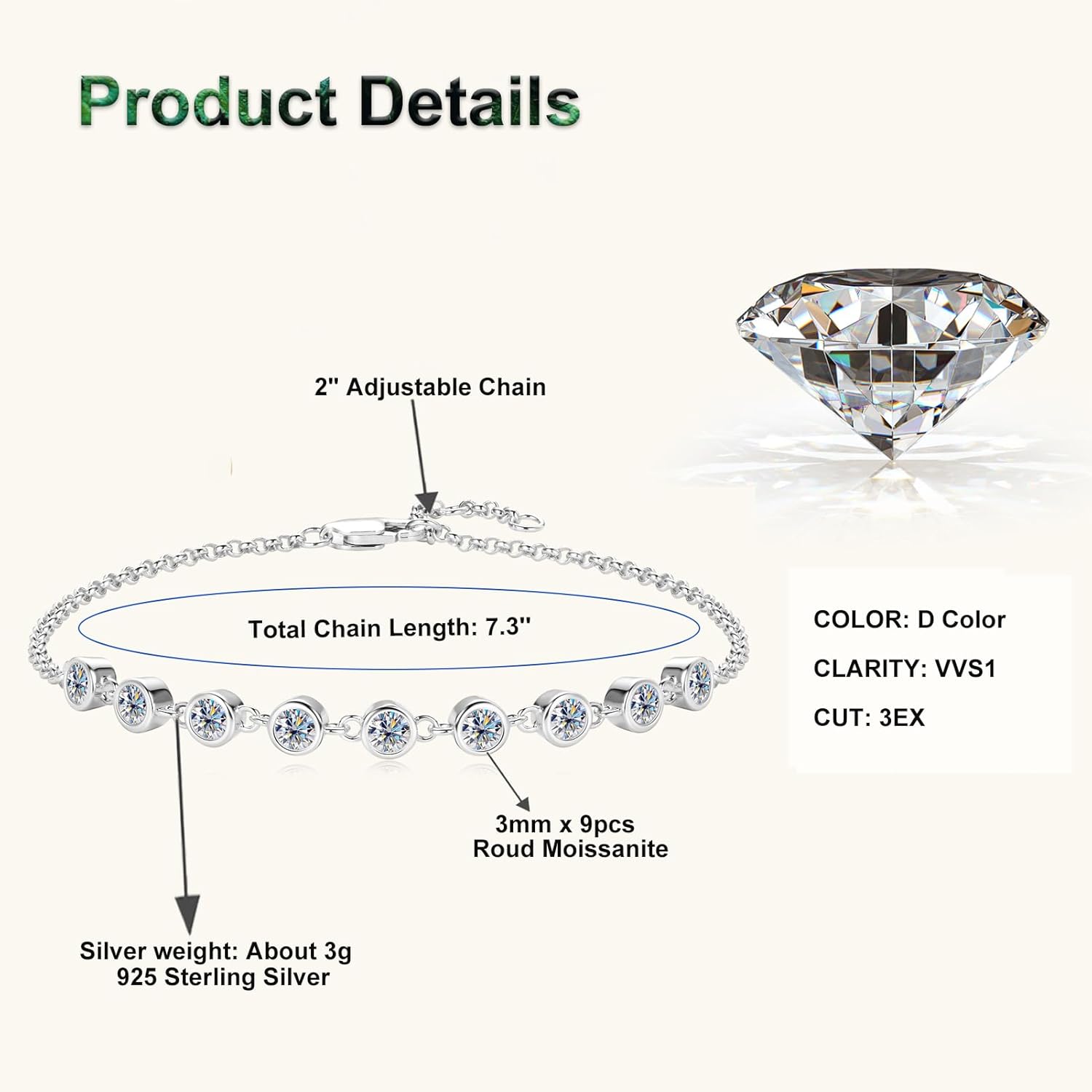 Moissanite Link Bracelet 0.9cttw D Color VVS1 925 Sterling Silver Delicate Precious Stylish Bracelet for Women Mom Birthday Gifts - Image 3