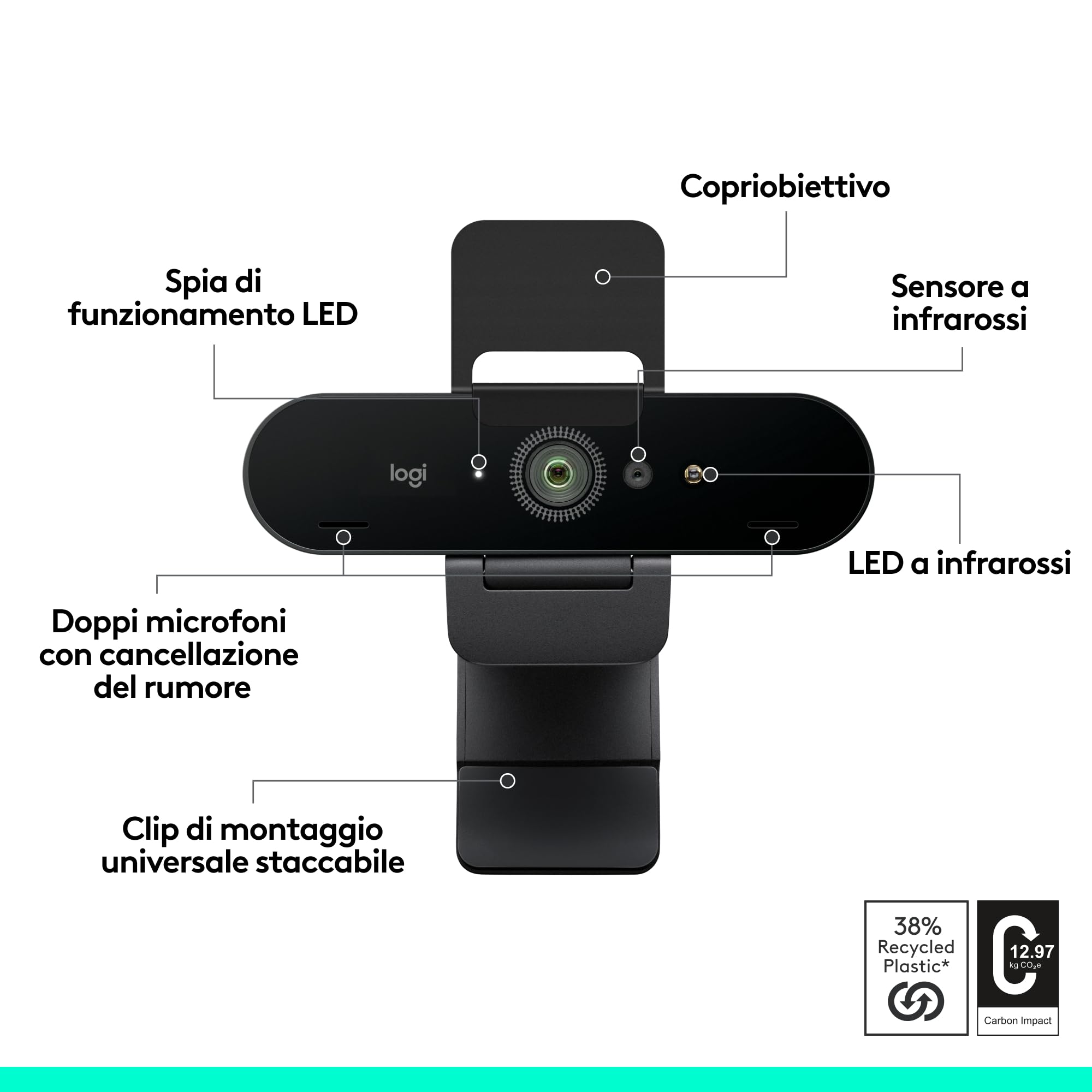 Logitech Brio 4K Webcam for Business, accesso biometrico con Windows Hello, correzione automatica dell'illuminazione, cancellazione del rumore, Microsoft Teams, Zoom, Google Meet, PC/Mac - Grafite
