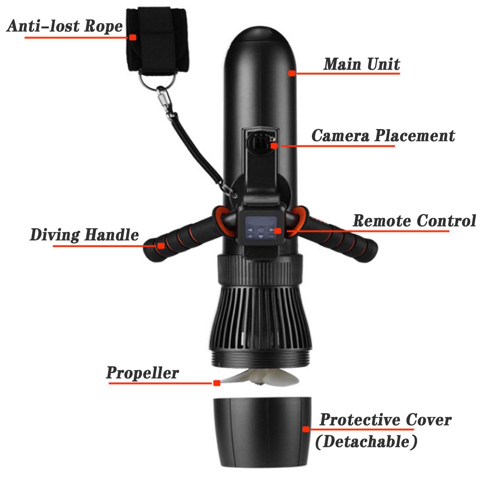 Scooter Subacuático, Propulsor Subacuático Eléctrico de 500W con Motor Sin Escobillas, Batería de 10000mAh, Control Remoto de Reloj, Scooter Acuático de 40M de Profundidad, para Buceo y Snorkel