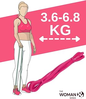 Powerband Direnç Lastiği Ve Egzersiz Bandı Pembe