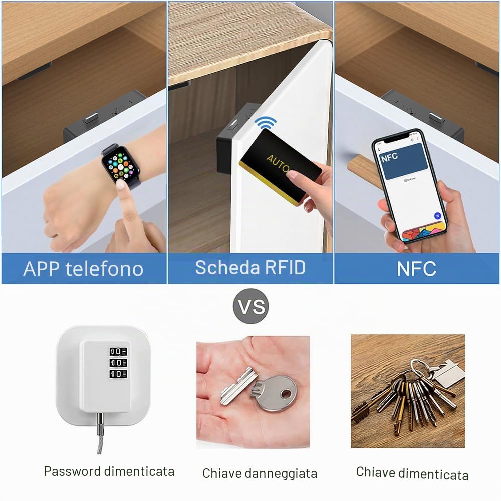 Lucchetto per armadio NFC RFID, elettronico, eLinkSmart, senza chiavi: app Bluetooth, sicurezza per bambini, serratura per armadio, colore nero per camuffamento liquido, dispensa