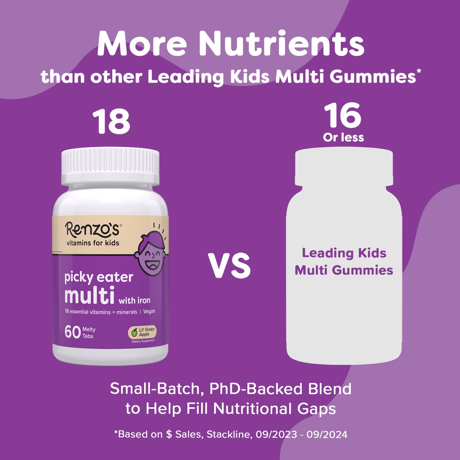 Renzo's Picky Eater Kids Multivitamin with Iron, Dissolvable Tabs, 60-Count — Amazon image 2