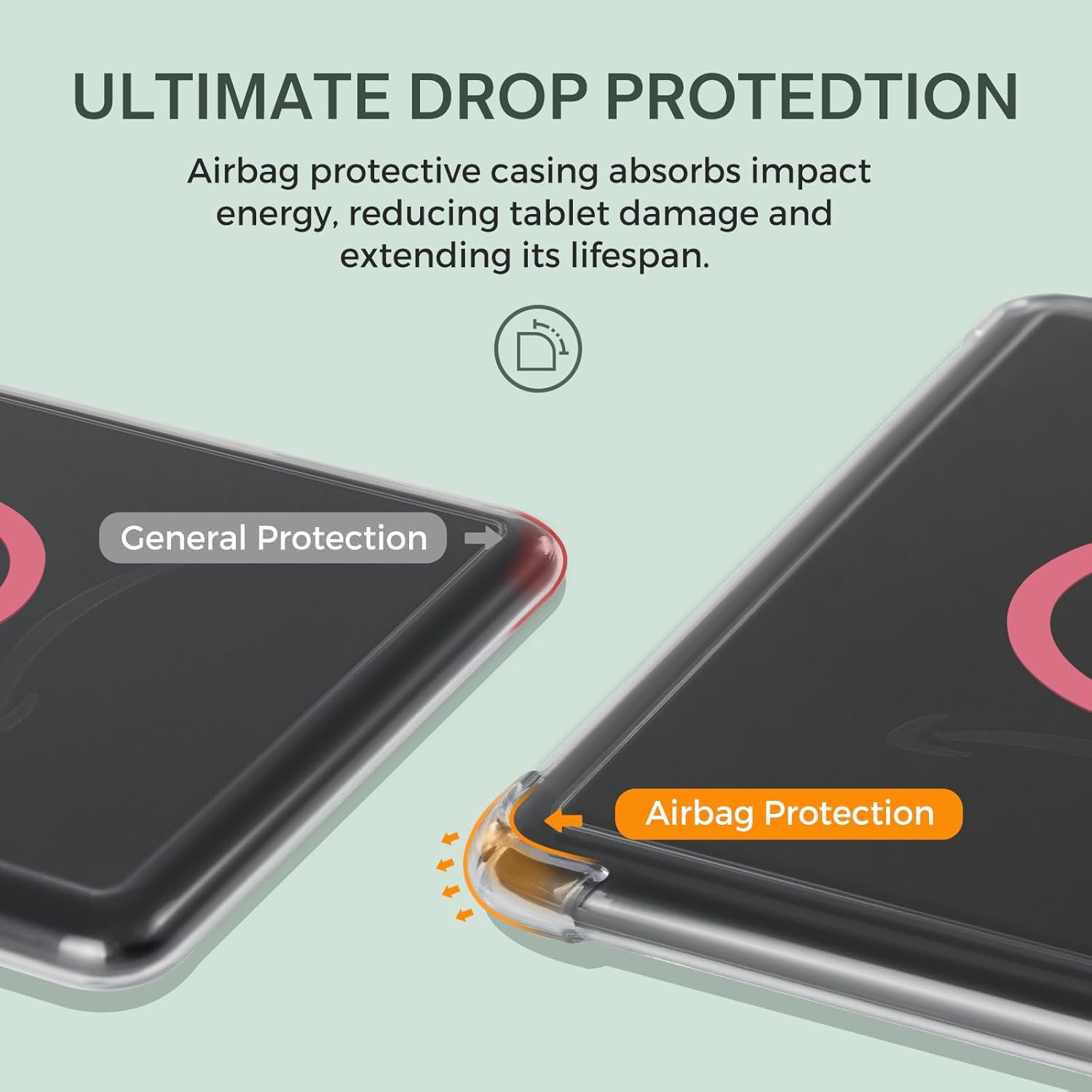 iDLEHANDS Magnetic Clear Case for 7" Kindle Paperwhite 12th Gen 2024 and Kindle ... 5 61DRQuPAYIL. AC SL1500