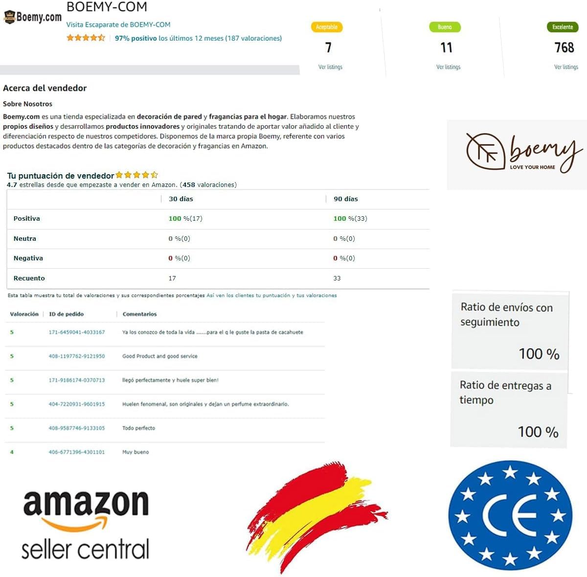 Ruda Esoteric Pack – 2 x woda Ruda Murray & Lanman 70 ml mini + mydło Ruda 95 g | Czyszczenie energii i ochrona