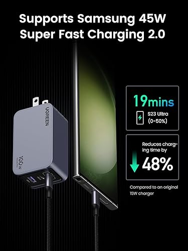 Miniatura 5 de UGREEN Nexode Pro 100W GaN USB C Wall Charger, 3-Port Compact Fast PPS Charger for MacBook Pro/Air, Pixelbook, iPad, iPhone 17/16/15 Series, Galaxy