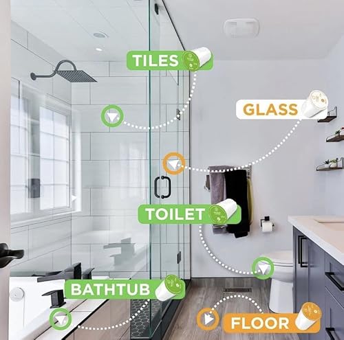 Yvy | 3 Naturals Cleaner + 1 Refillable Bottles | Household Cleaning Supplies | Bathroom Cleaner Spray, Eco Friendly Products, Hypoallergenic, Concentrated Formula, Natural Cleaning Products | 3 X 1.35 Fl Oz #TOP3