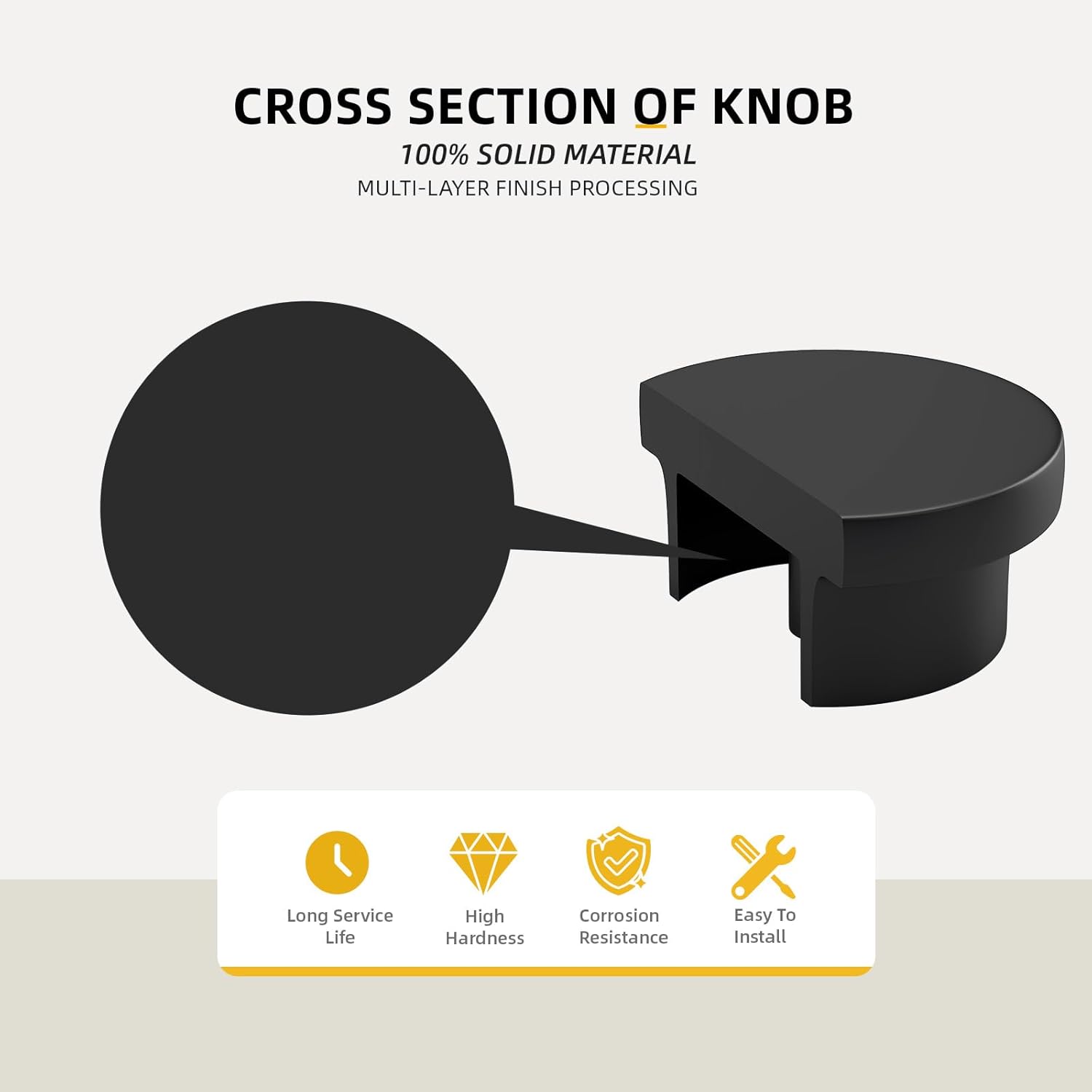 Goldenwarm 12 Pack Black Cabinet Knobs, Zinc Alloy Round Drawer Knob (1-5/8") for Kitchen, Dresser, Bathroom Cabinets - Modern Hardware