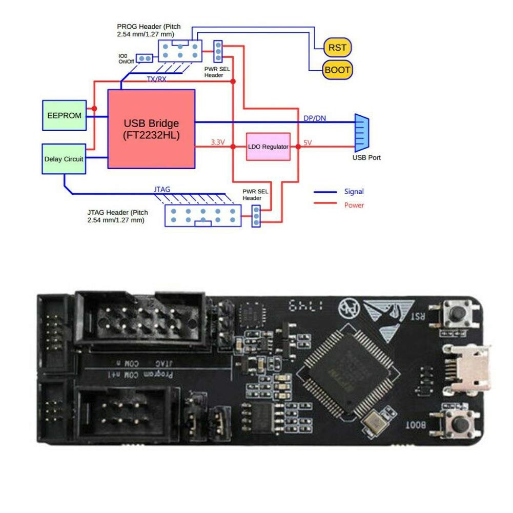 ESP-Prog Programm Downloader Automatische JTAG Debugging Board für ESP8266 ESP32