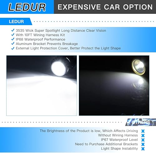 Miniatura 6 de LEDUR D3 - Luces LED de haz de inundación para motocicleta, luces auxiliares blancas con interruptor R1200GS, luces antiniebla Signa compatibles con