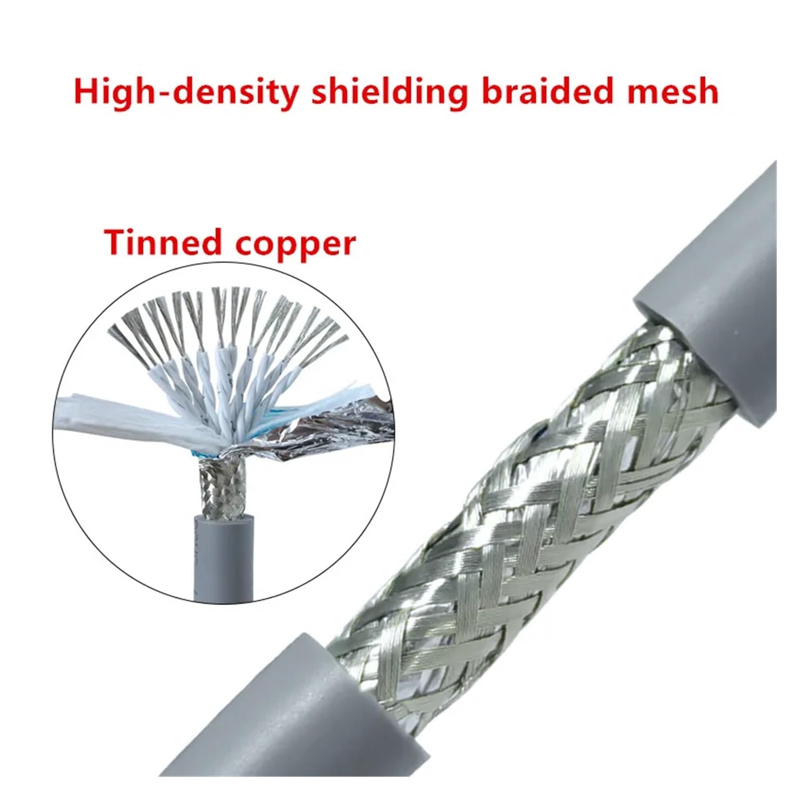 Kabel miedziany w izolacji PVC