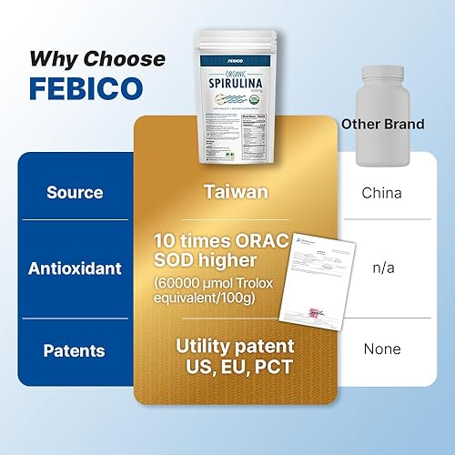 Miniatura 6 de FEBICO Tabletas de espirulina orgánica, 8.82 oz, suministro para 83 días, multivitamínico natural, proteínas, ficocianina, complejo de vitamina B,