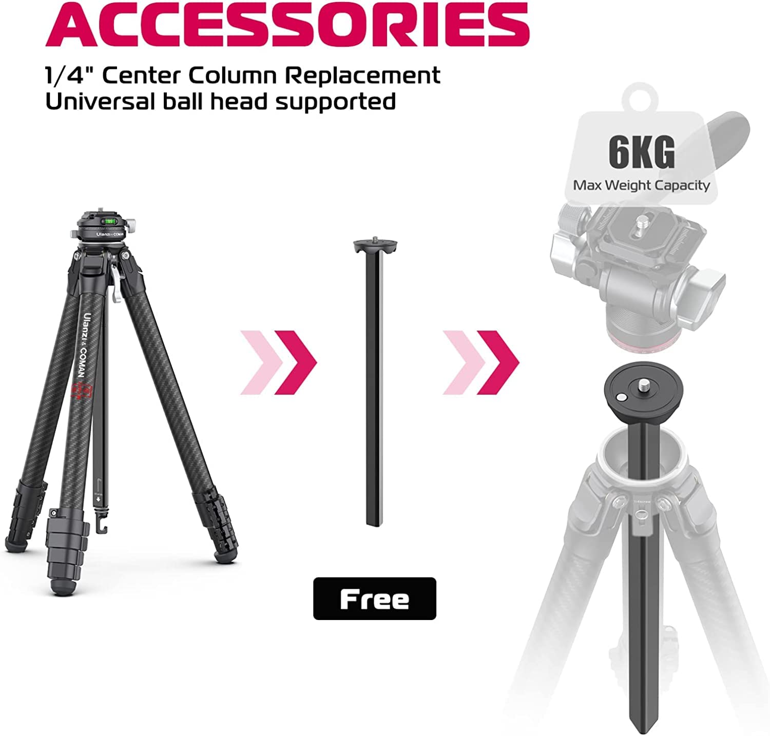 Ulanzi & COMAN Zero F38 Statyw podróżny z włókna węglowego Quick Release | Głowica obrotowa | Długość przechowywania 42 cm | Wysokość 15,3-159 cm | Ładowność 18 kg | + kolumna środkowa