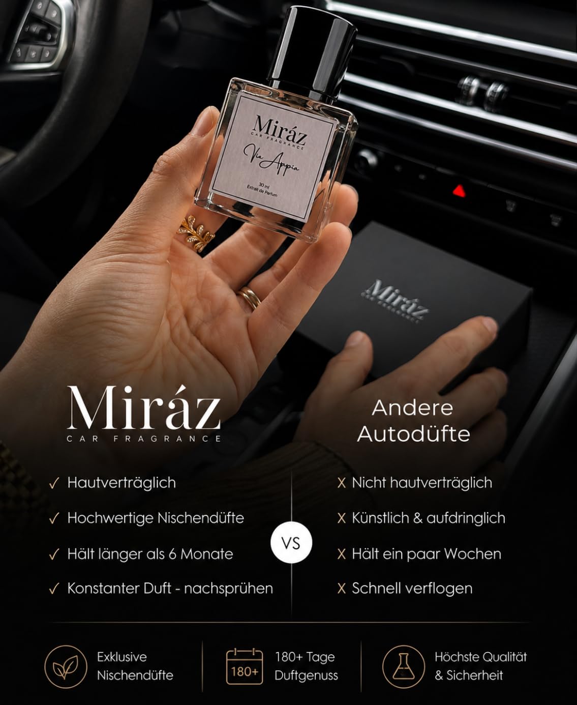 Autoduft mit Himbeer, Vanille & Sandelhoz – Luxus Auto Parfum mit Duftstein für 6 Monate Duft I 2in1 Premium Auto Parfüm für Innenraum & Haut I Auto Lufterfrischer