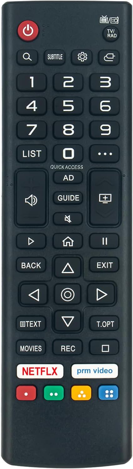 Front view of the AKB76037001 remote control, showing all buttons and their labels.