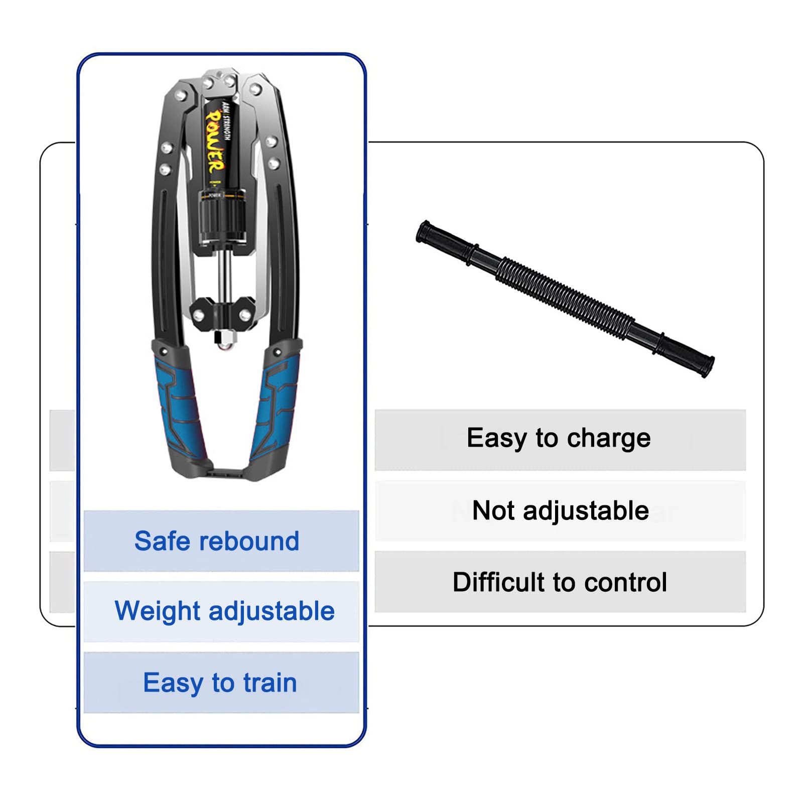 Fafeims Hydraulischer Brustexpander 10-200kg - Stufenlos Verstellbar Für Heimtraining