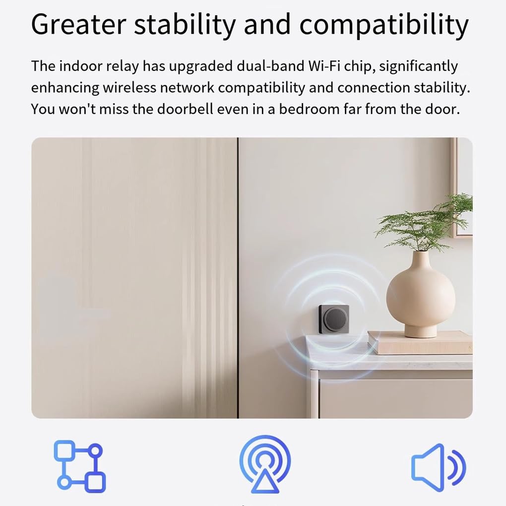 Videocitofono con archiviazione sicura nel cloud e rilevamento radar a onde millimetriche, campanello wireless per la casa in ABS, bianco