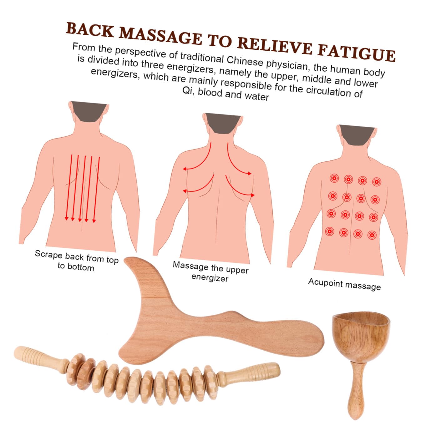 Kit Completo Masajeador Portátil de Madera Maderoterapia Corporal Herramienta Ligera y Práctica para Esculpir y Aliviar Tensiones en Espalda y Cuello