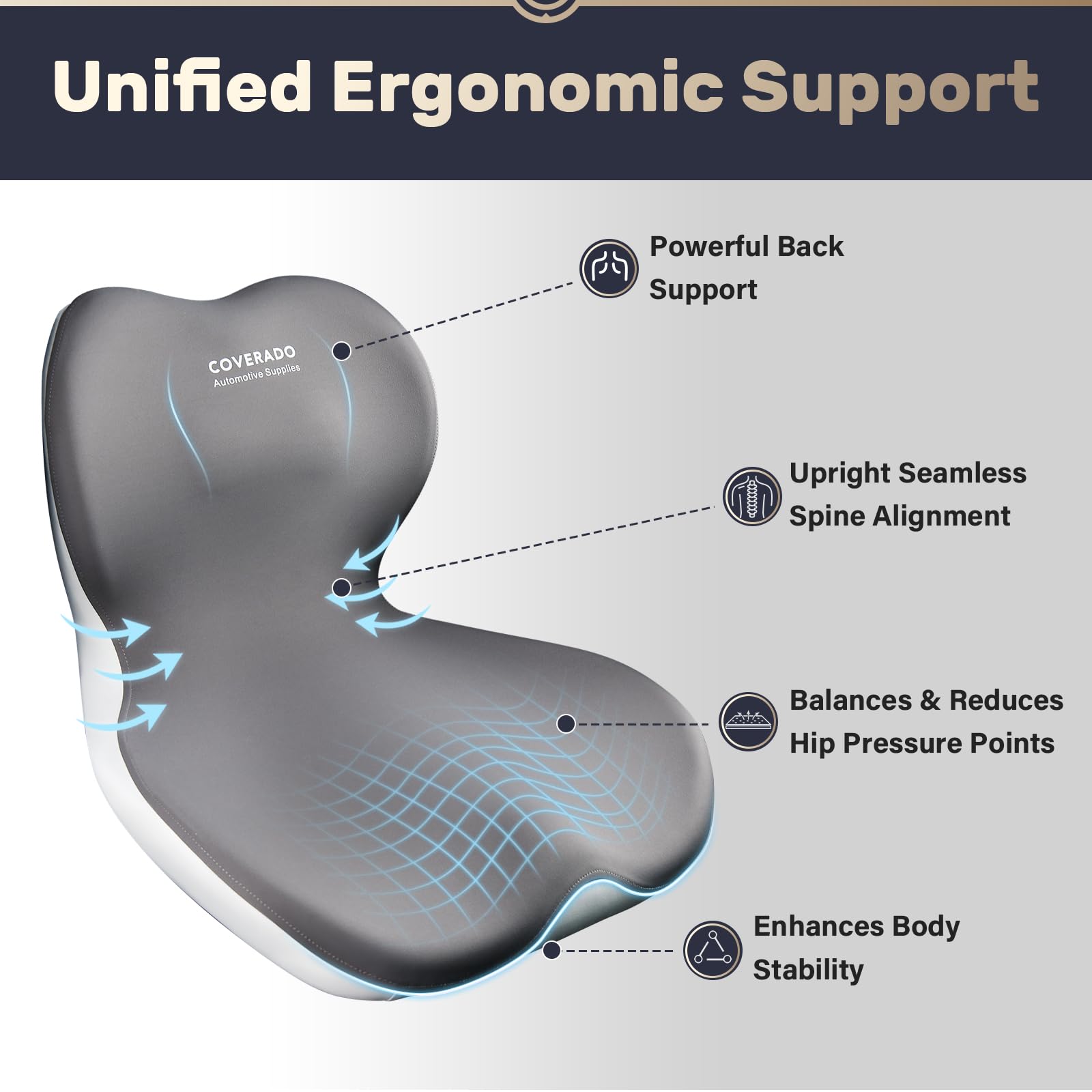 Coverado Sitzkissen und Lendenwirbelstützkissen einteilig für Bürostuhl und Autositz, Ergonomisches Memory-Schaum Rückenstütze Kissen, Ischias und Rücken und Tailbone Pain Relief Kissen