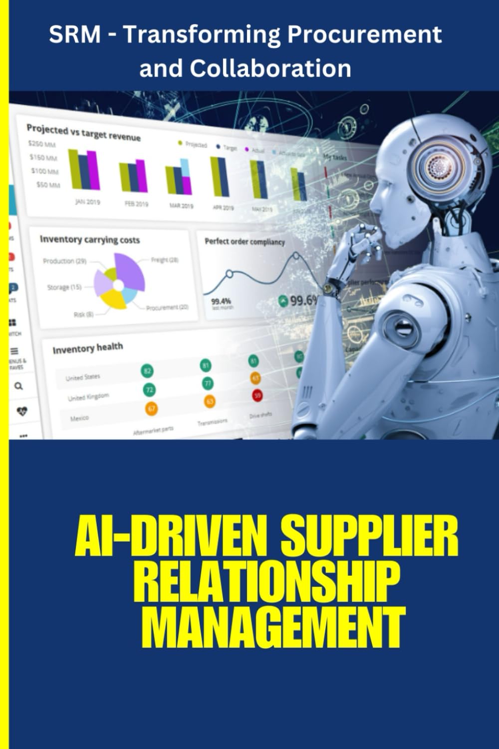 AI-Driven Supplier Relationship Management: AI for Smarter Supplier Management: Optimize Procurement, Strengthen Supplier Relationships, Reduce Risks, ... AI-Powered Strategies and Automation in SRM.