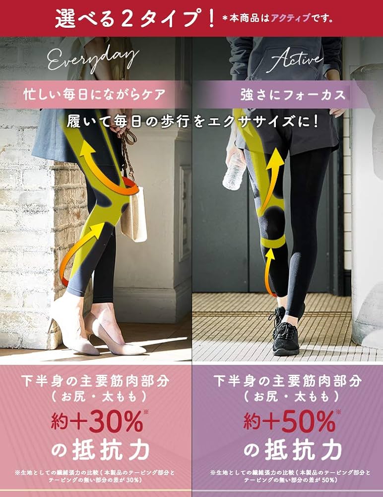 ⁑メディキュット エニタイムエクササイズ レギンス アクティブ L-LL Amazon.co.jp: メディキュット 着圧 レギンス おそとでエニタイム