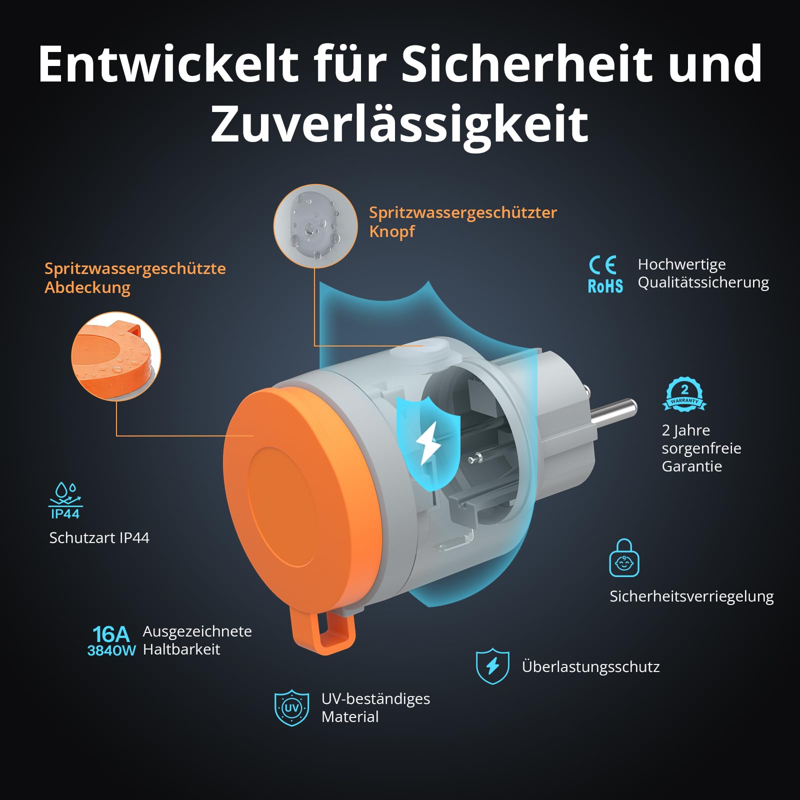 SONOFF S61s Outdoor (Schuko) – Intelligente Außensteckdose, IP44, Matter-kompatibel, 2,4 GHz WLAN, 16 A, 3840 W, Energiemonitoring, Überlastschutz, kompatibel mit Alexa, Google Home, Home Assistant
