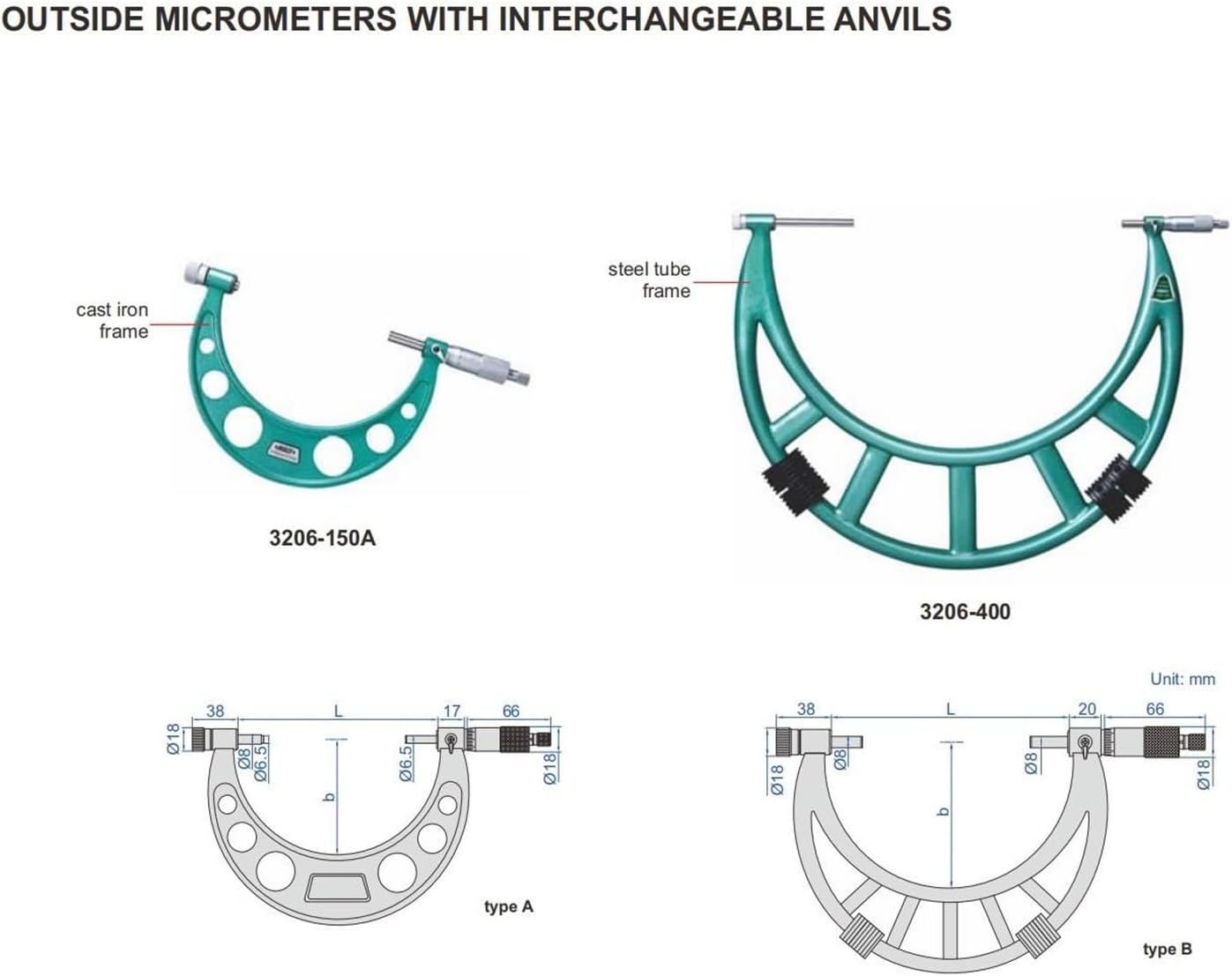 3206-100 Measuring Range 0-100mm Graduation 0.01mm Outside Micrometer