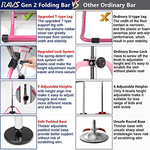 Gymnastics Bar for Kids with Swing Seat Set, Adjustable Height Folding Gymnastic Junior Training Bar Children Monkey Horizontal Bars - Max Load 170LBS(Pink)
