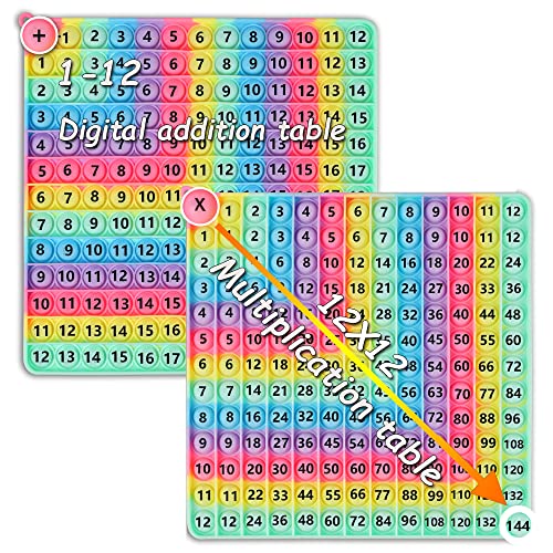 Image of Multiplication & Addition Game Table Division Flash Cards 3rd Grade pop-up Fidget Math Toy, Create Various Math Learning Toy Times Table Number Blocks (Double-Sided Printed)